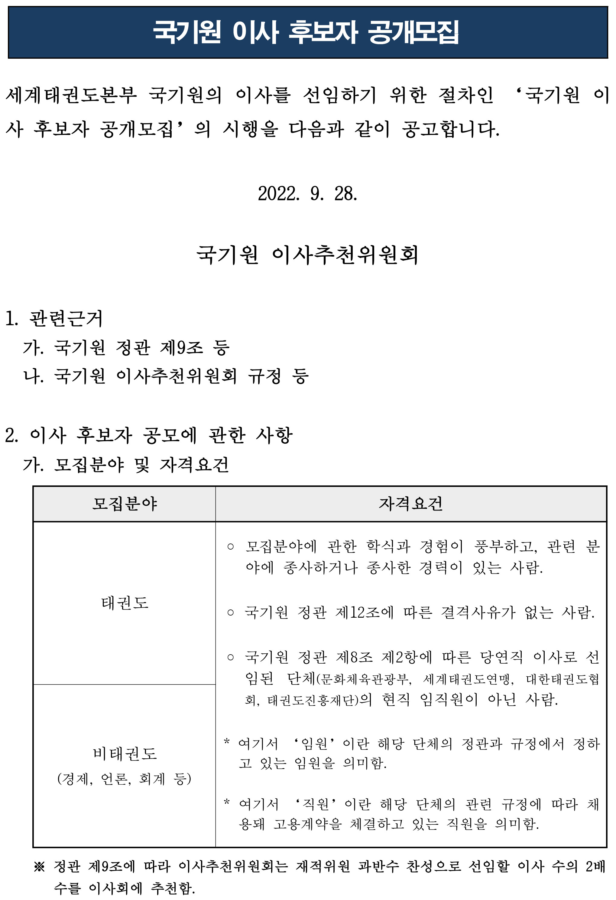 국기원 이사 후보자 공개모집 | 세계태권도본부 국기원의 이사를 선임하기 위한 절차인 '국기원 이사 후보자 공개모집'의 시행을 다음과 같이 공고합니다. | 1. 관련근거 / 가. 국기원 정관 제9조 등 / 나. 국기원 이사추천위원회 규정 등 | 2. 이사 후보자 공모에 관한 사항 / 가. 모집분야 및 자격요건 / 모집분야 : 태권도, 비태권도(경제, 언론, 회계 등) / 자격요건 : 모집분야에 관한 학식과 경험이 풍부하고, 관련 분야에 종사하거나 종사한 경력이 있는 사람, 국기원 정관 제12조에 따른 결격사유가 없는 사람, 국기원 정관 제8조 제2항에 따른 당연직 이사로 선임된 단체의 현직 임직원이 아닌 사람, 여기서 '임원'이란 해당 단체의 정관과 규정에서 정하고 있는 임원을 의미, 여기서 '직원'이란 해당 단체의 관련 규정에 따라 채용돼 고용계약을 체결하고 있는 직원을 의미 | ※정관 제9조에 따라 이사추천위원회는 재적위원 과반수 찬성으로 선임할 이사 수의 2배수를 이사회에 추천함