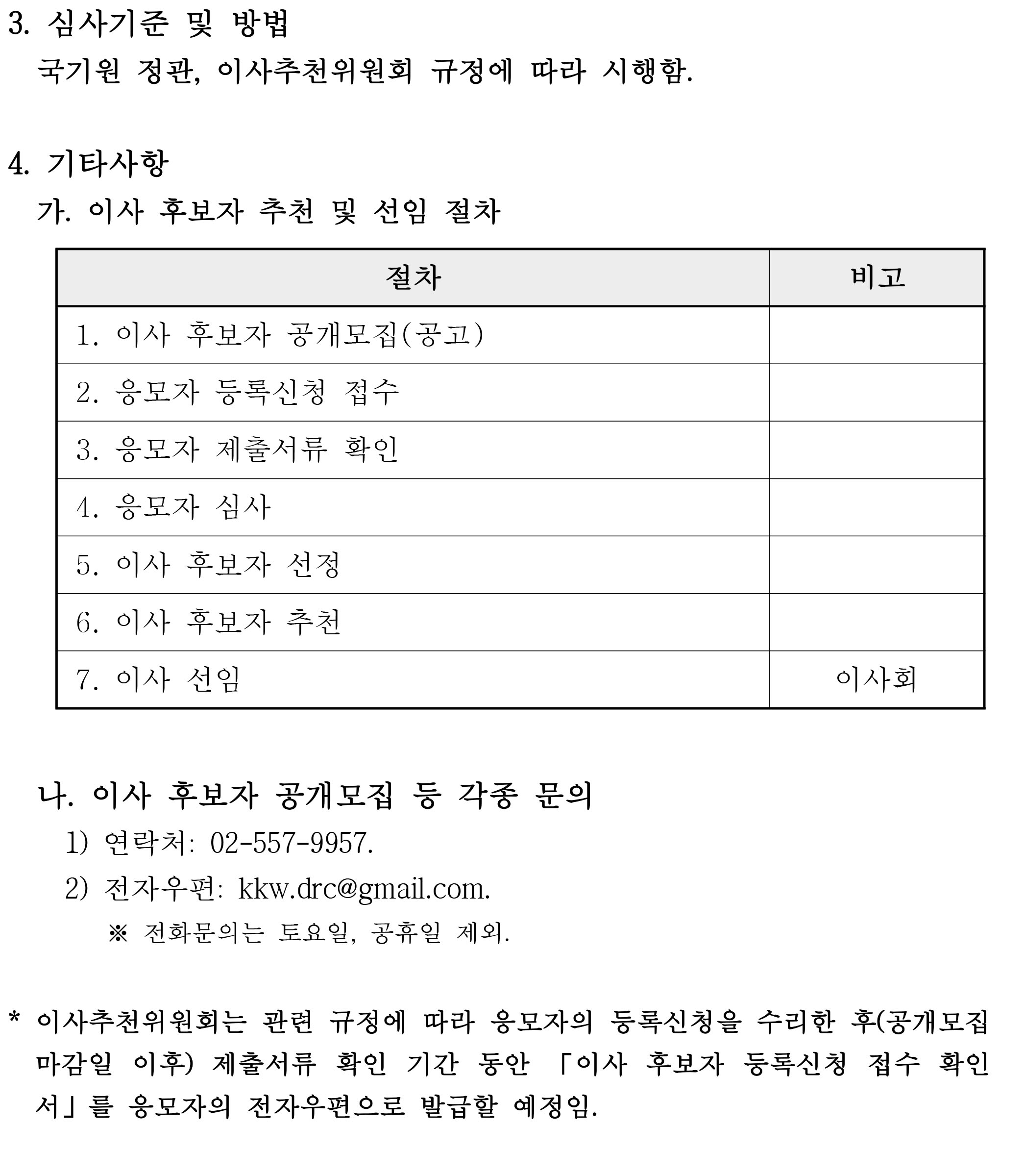 3. 심사기준 및 방법 / 국기원 정관, 이사추천위원회 규정에 따라 시행 | 4. 기타사항 / 가. 이사 후보자 추천 및 선임 절차 / 1. 이사 후보자 공개모집(공고) / 2. 응모자 등록신청 접수 / 3. 응모자 제출서류 확인 / 4. 응모자 심사 / 5. 이사 후보자 선정 / 6. 이사 후보자 추천 / 7. 이사 선임, 이사회(비고) | 나. 이사 후보자 공개모집 등 각종 문의 / 1) 연락처 : 02-557-9957 / 2) 전자우편 : kkw.drc@gmail,.com / ※ 전화문의는 토요일, 공휴일 제외 | * 이사추천위원회는 관련 규정에 따라 응모자의 등록신청을 수리한 후(공개모집 마감일 이후) 제출서류 확인 기간 동안 「이사 후보자 등록신청 접수 확인서」를 응모자의 전자우편으로 발급할 예정