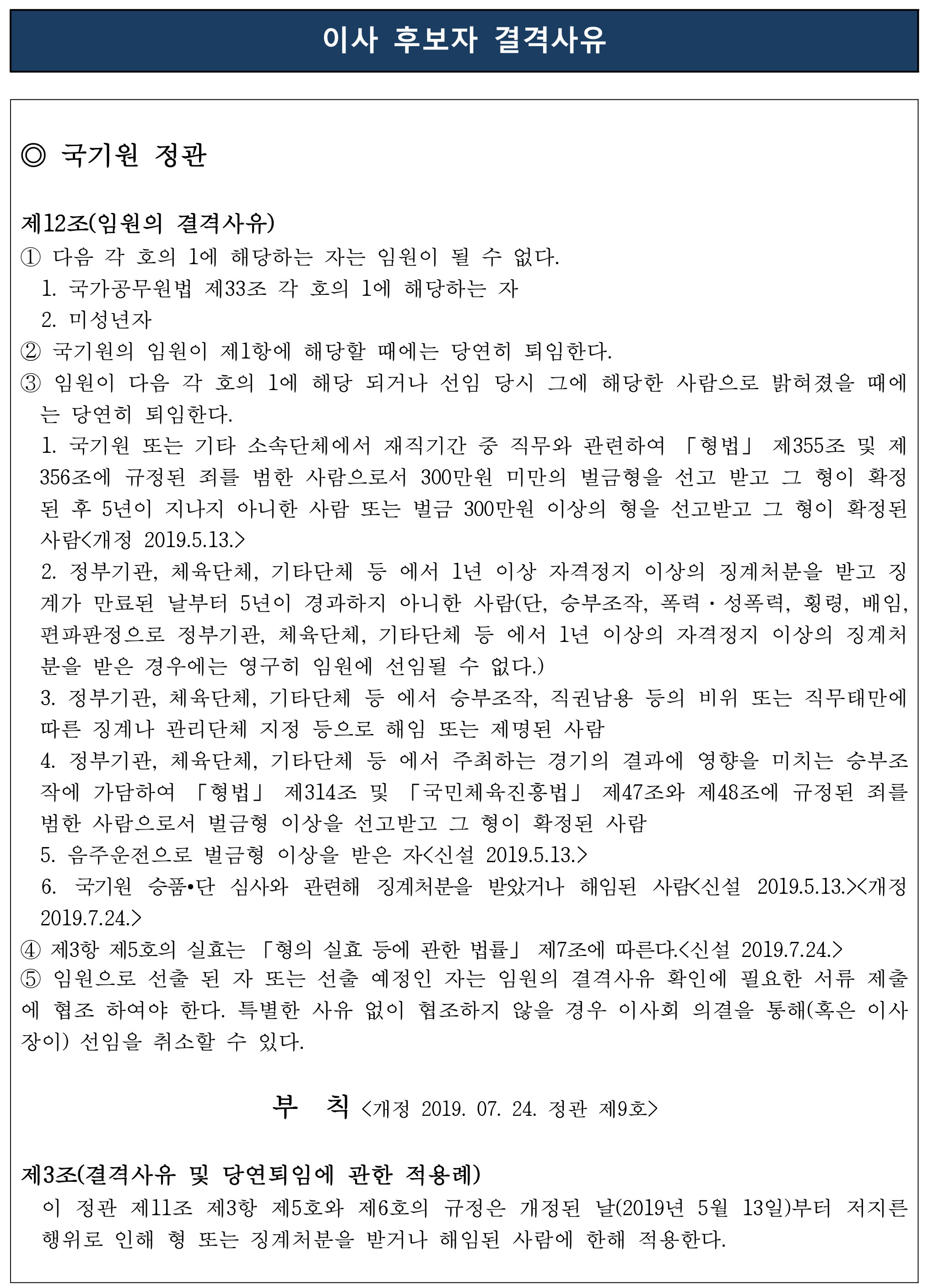 이사 후보자 결격사유 | 국기원 정관 / 제12조(임원의 결격사유) / ① 다음 각 호의 1에 해당하는 자는 임원이 될 수 없다. / 1. 국가공무원법 제33조 각 호의 1에 해당하는 자 / 2. 미성년자 / ② 국기원의 임원이 제1항에 해당할 때에는 당연히 퇴임한다. / ③ 임원이 다음 각 호의 1에 해당 되거나 선임 당시 그에 해당한 사람으로 밝혀졌을 때에는 당연히 퇴임한다. / 1. 국기원 또는 기타 소속단체에서 재직기간 중 직무와 관련하여 형법 제355조 및 제356조에 규정된 죄를 범한 사람으로서 300만원 미만의 벌금형을 선고 받고 그 형이 확정된 후 5년이 지나지 아니한 사람 또는 벌금 300만원 이상의 형을 선고받고 그 형이 확정도니 사람<개정 2019.5.13> / 2. 정부기관, 체육단체, 기타단체 등에서 1년 이상 자격정지 이상의 징계처분을 받고 징계가 만료된 날부터 5년이 경과하지 아니한 사람(단, 승부조작, 폭력∙성폭력, 횡령, 배임, 편파판정으로 정부기관, 체육단체, 기타단체 등에서 1년 이상의 자격정지 이상의 징계처분을 받은 경우에는 영구히 임원에 선임될 수 없다.) / 3. 정부기관, 체육단체, 기타단체 등에서 승부조작, 직권남용 등의 비위 또는 직무태만에 따른 징계나 관리단체 지정 등으로 해임 또는 제명된 사람 / 4. 정부기관, 체육단체, 기타단체 등에서 주최하는 경기의 결과에 영향을 미치는 승부조작에 가담하여 형법 제314조 및 국민체육진흥법 제47조와 제48조에 규정된 죄를 범한 사람으로서 벌금형 이상을 선고받고 그 형이 확정된 사람 / 5. 음주운전으로 벌금형 이상을 받은 자<신설 2019.5.13> / 6. 국기원 승품∙단 심사와 관련해 징계처분을 받았거나 해임된 사람<신설 2019.5.13><개정 2019.7.24> / ④ 제3항 제5호의 실효는 형의 실효 등에 관한 법률 제 7조에 따른다.<신설 2019.7.24> / ⑤ 임원으로 선출 된 자 또는 선출 예정인 자는 임원의 결격사유 확인에 필요한 서류 제출에 협조 하여야 한다. 특별한 사유 없이 협조하지 않을 경우 이사회 의결을 통해 선임을 취소할 수 있다. | 부칙 <개정 2019.07.24. 정관 제 9호> | 제3조(결격사유 및 당연퇴임에 관한 적용례) / 이 정관 제 11조 제3항 제5호와 제6호의 규정은 개정된 날(2019년 5월 13일)부터 저지른 행위로 인해 형 또는 징계처분을 받거나 해임된 사람에 한해 적용한다.