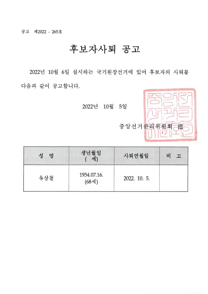 후보자 사퇴 공고 | 2022년 10월 6일 실시하는 국기원장선거에 있어 후보자의 사퇴를 다음과 같이 공고합니다. | 성명 : 유상철 / 생년월일 : 1954년 7월 16일 (68세) / 사퇴연월일 : 2022년 10월 5일
